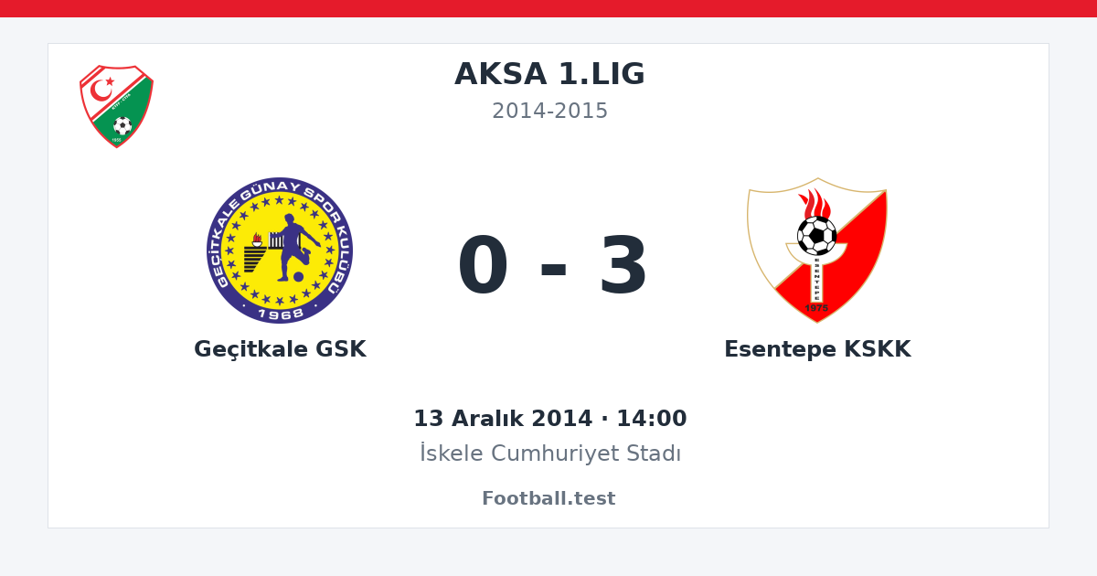 Geçitkale GSK - Esentepe KSKK 0 - 3 paylaşım kartı