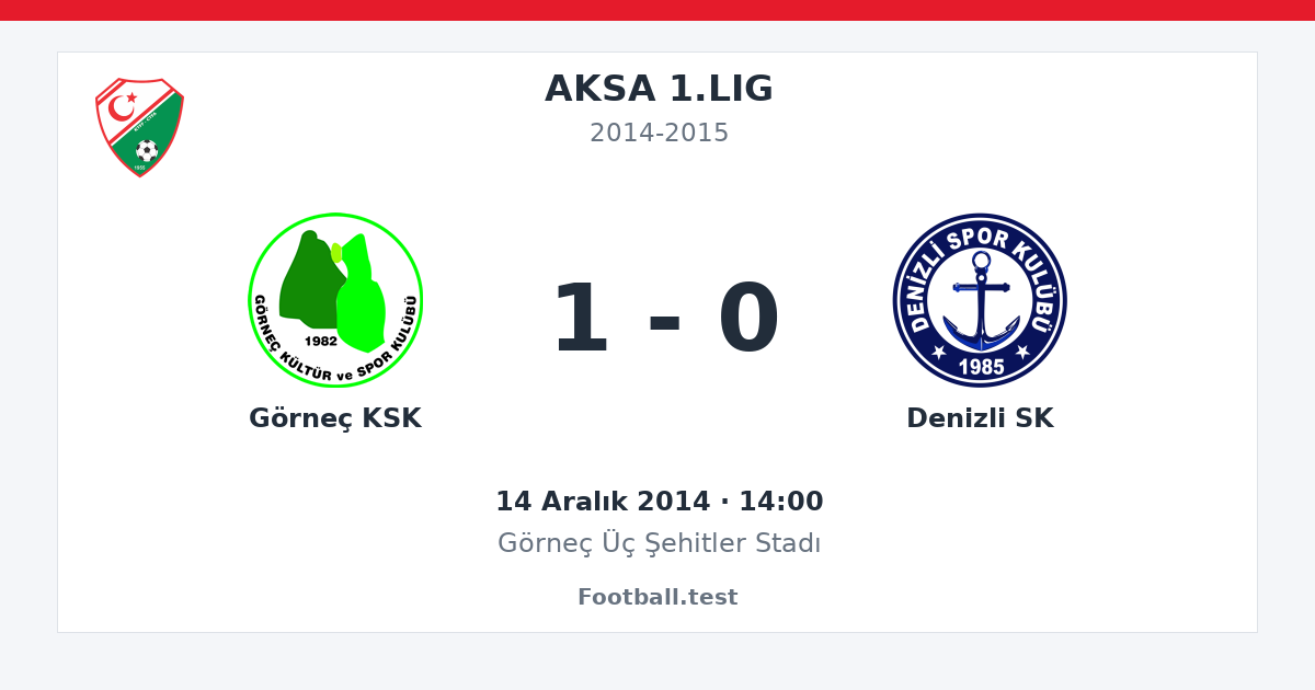 Görneç KSK - Denizli SK 1 - 0 paylaşım kartı