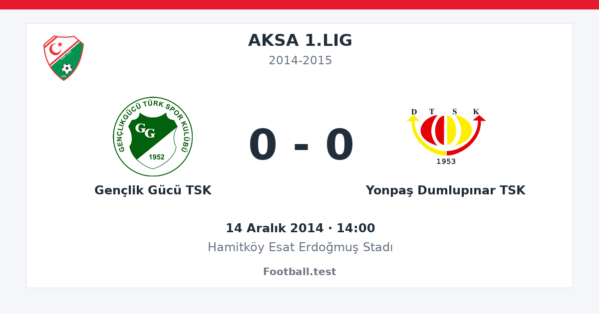 Gençlik Gücü TSK - Yonpaş Dumlupınar TSK 0 - 0 paylaşım kartı