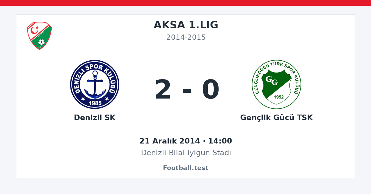 Denizli SK - Gençlik Gücü TSK 2 - 0 paylaşım kartı