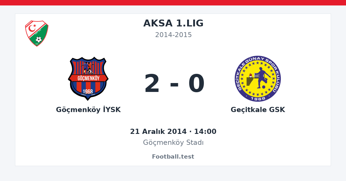 Göçmenköy İYSK - Geçitkale GSK 2 - 0 paylaşım kartı