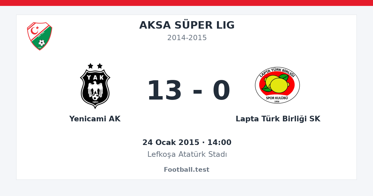 Yenicami AK - Lapta Türk Birliği SK 13 - 0 paylaşım kartı