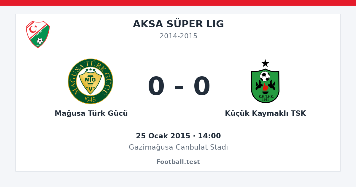 Mağusa Türk Gücü - Küçük Kaymaklı TSK 0 - 0 paylaşım kartı