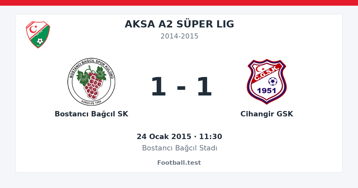 Bostancı Bağcıl SK - Cihangir GSK 1 - 1 paylaşım kartı