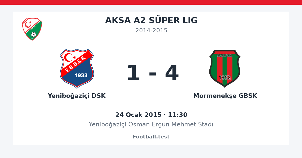 Yeniboğaziçi DSK - Mormenekşe GBSK 1 - 4 paylaşım kartı