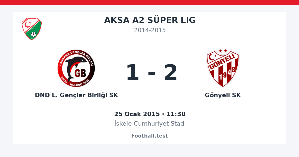 DND L. Gençler Birliği SK - Gönyeli SK 1 - 2 paylaşım kartı