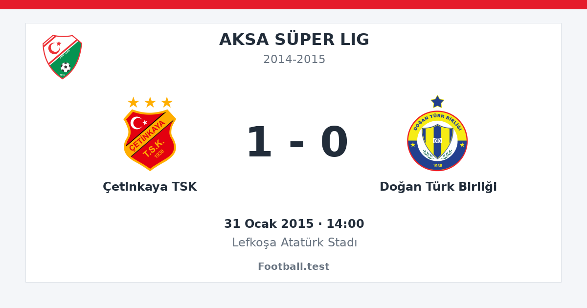 Çetinkaya TSK - Doğan Türk Birliği 1 - 0 paylaşım kartı