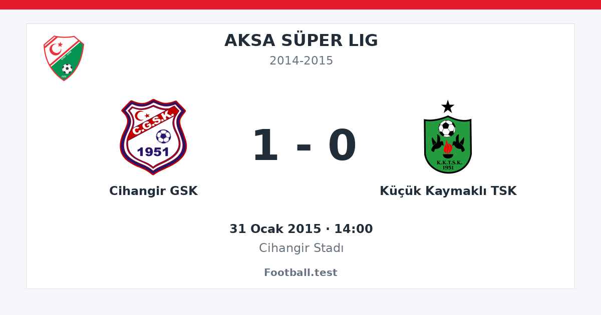 Cihangir GSK - Küçük Kaymaklı TSK 1 - 0 paylaşım kartı