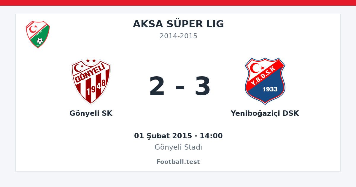 Gönyeli SK - Yeniboğaziçi DSK 2 - 3 paylaşım kartı