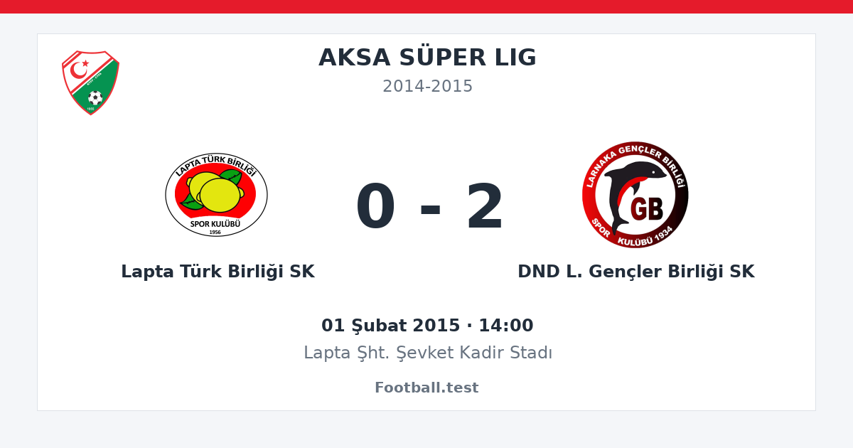 Lapta Türk Birliği SK - DND L. Gençler Birliği SK 0 - 2 paylaşım kartı