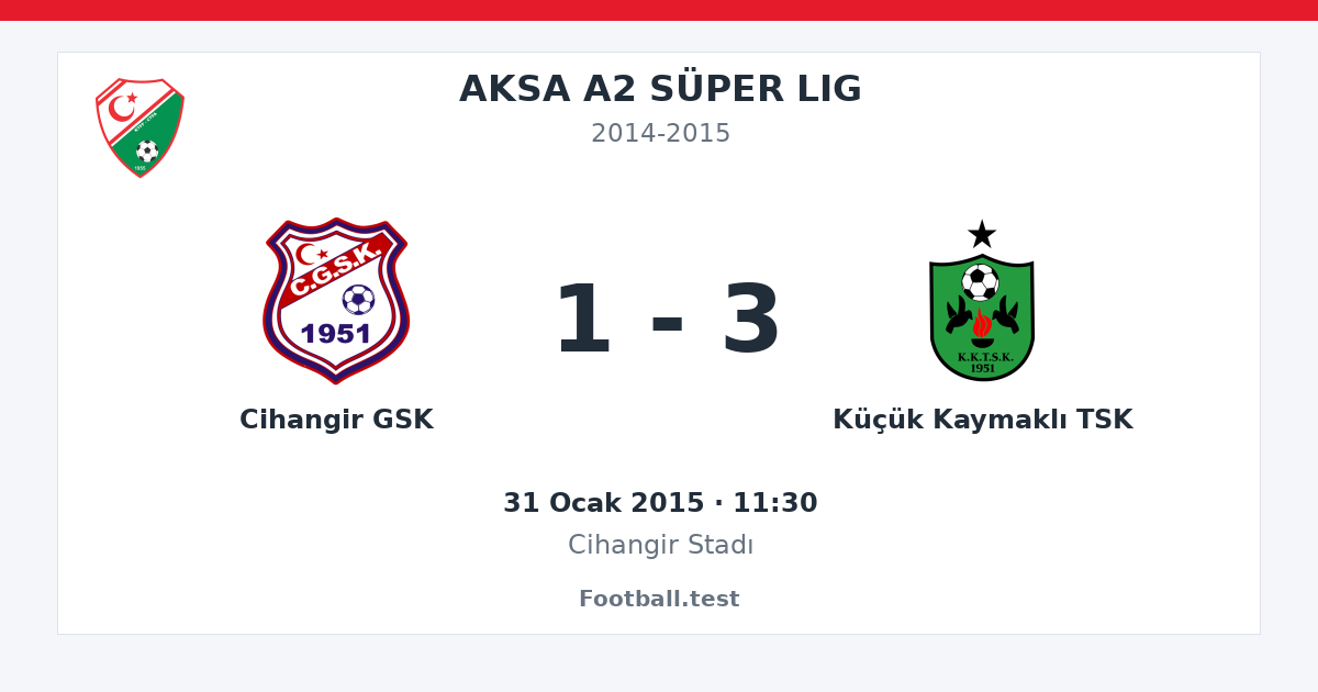 Cihangir GSK - Küçük Kaymaklı TSK 1 - 3 paylaşım kartı