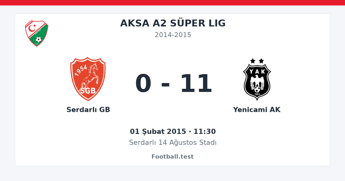 Serdarlı GB - Yenicami AK 0 - 11 paylaşım kartı