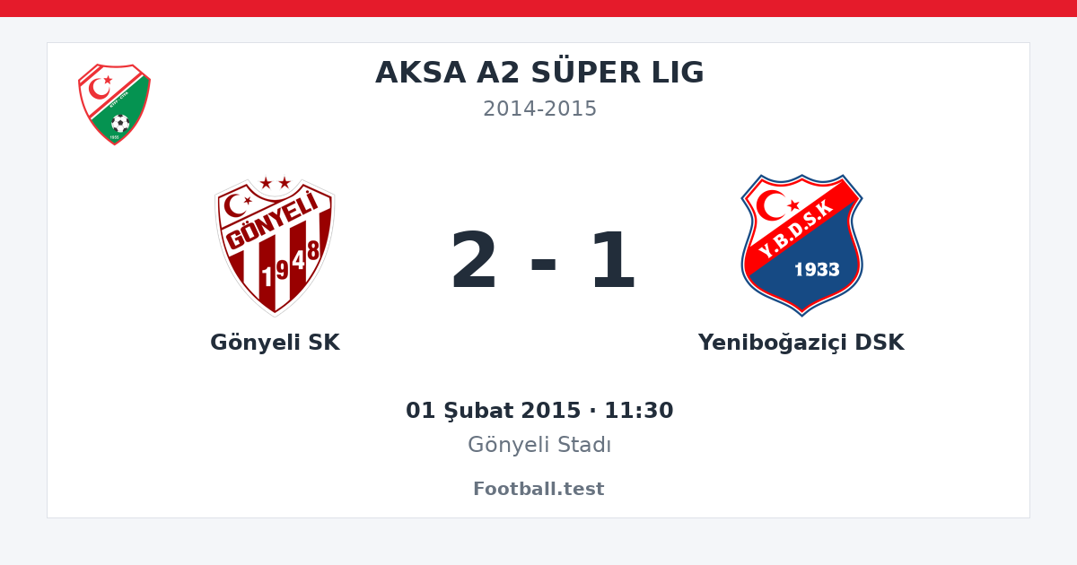 Gönyeli SK - Yeniboğaziçi DSK 2 - 1 paylaşım kartı