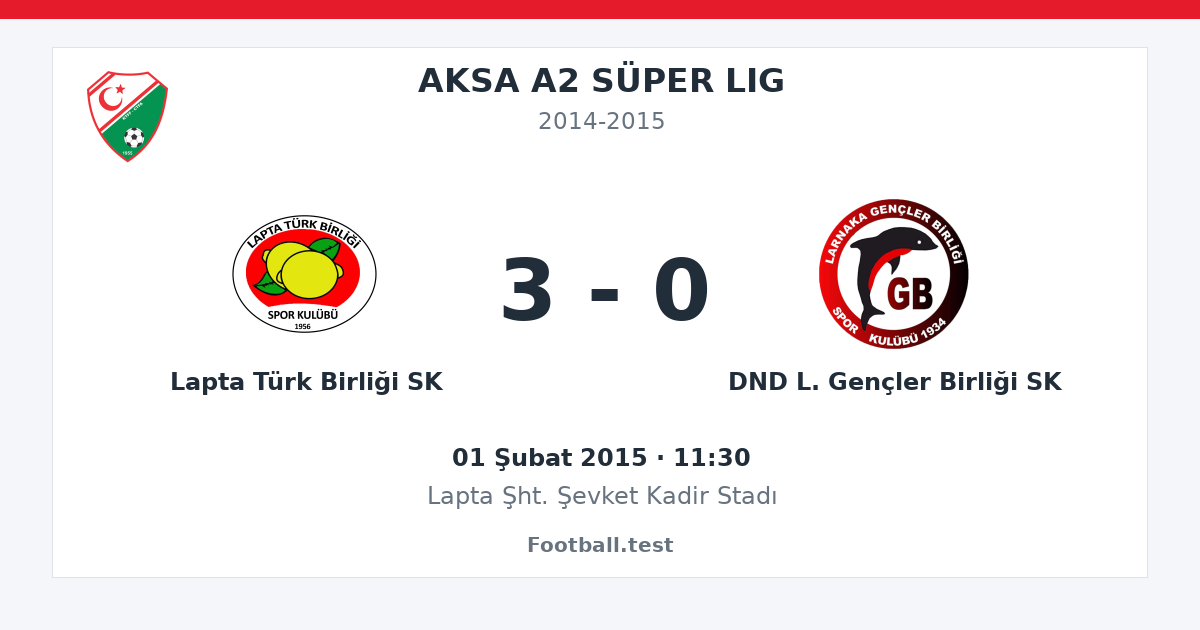 Lapta Türk Birliği SK - DND L. Gençler Birliği SK 3 - 0 paylaşım kartı