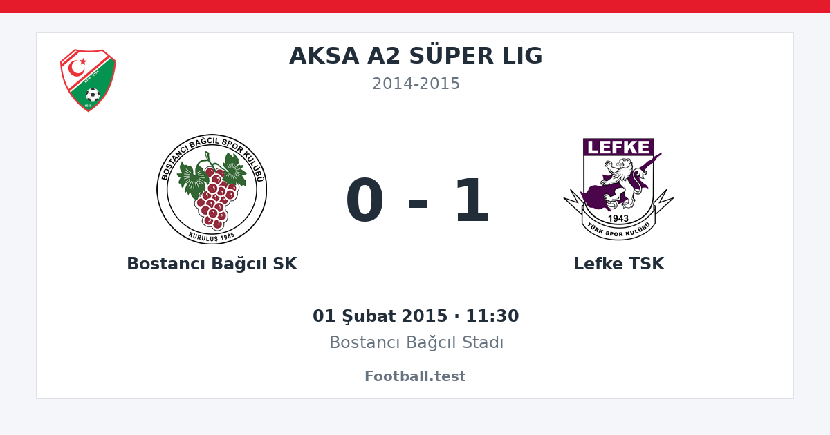 Bostancı Bağcıl SK - Lefke TSK 0 - 1 paylaşım kartı