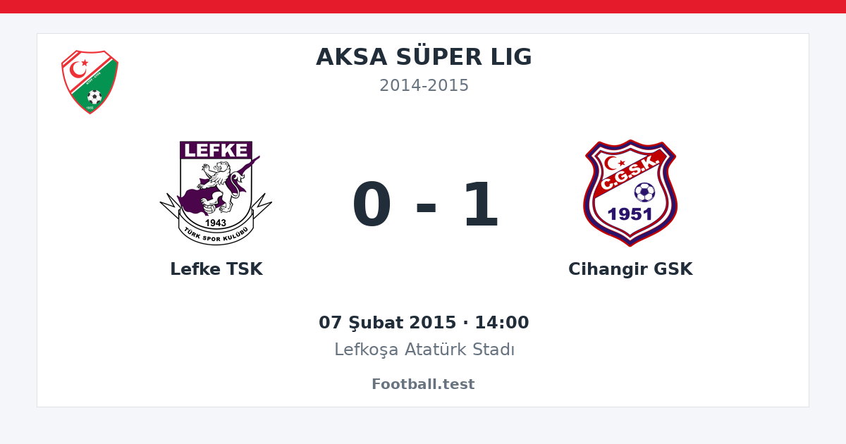 Lefke TSK - Cihangir GSK 0 - 1 paylaşım kartı