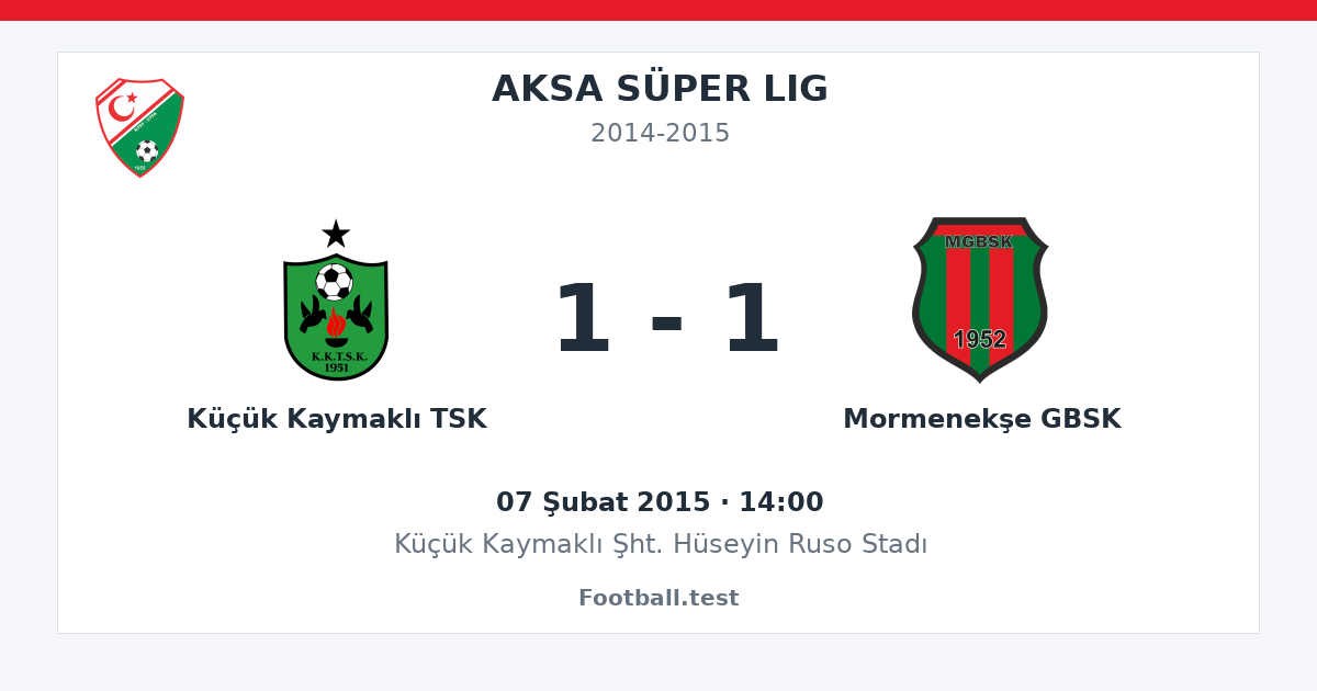 Küçük Kaymaklı TSK - Mormenekşe GBSK 1 - 1 paylaşım kartı
