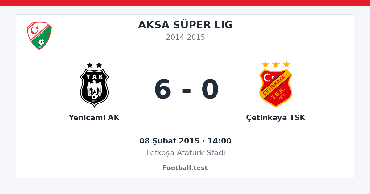 Yenicami AK - Çetinkaya TSK 6 - 0 paylaşım kartı