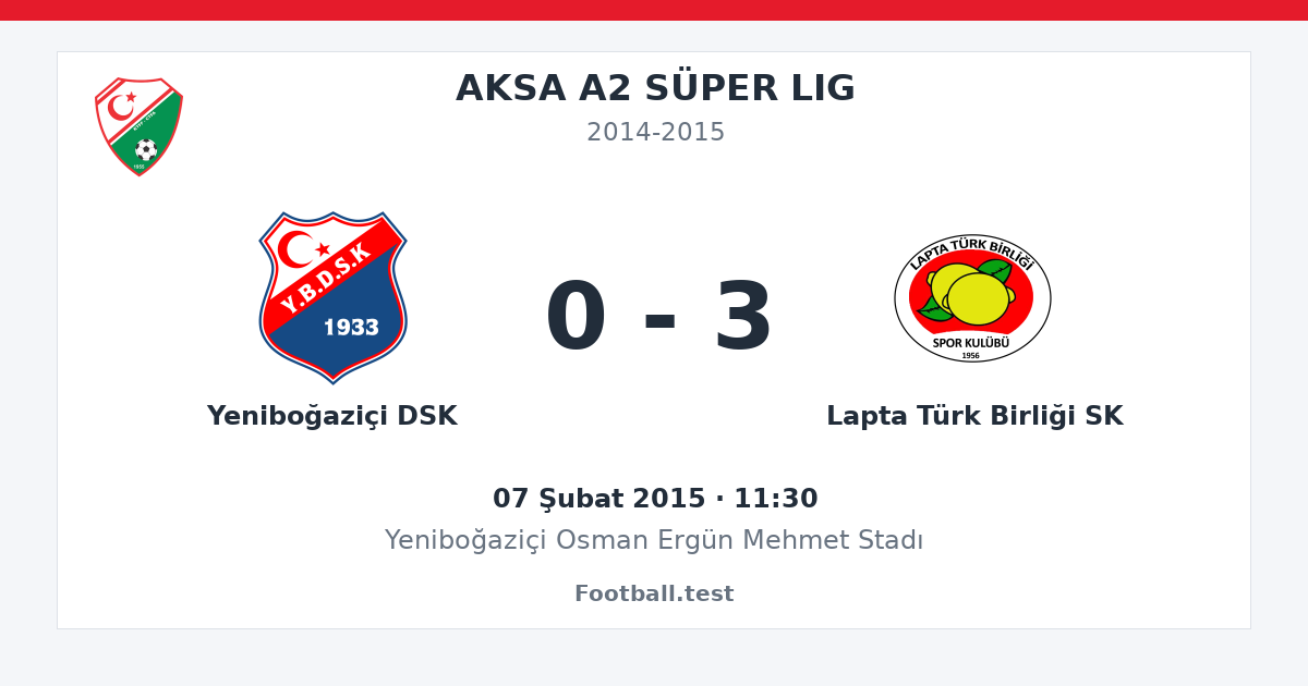 Yeniboğaziçi DSK - Lapta Türk Birliği SK 0 - 3 paylaşım kartı