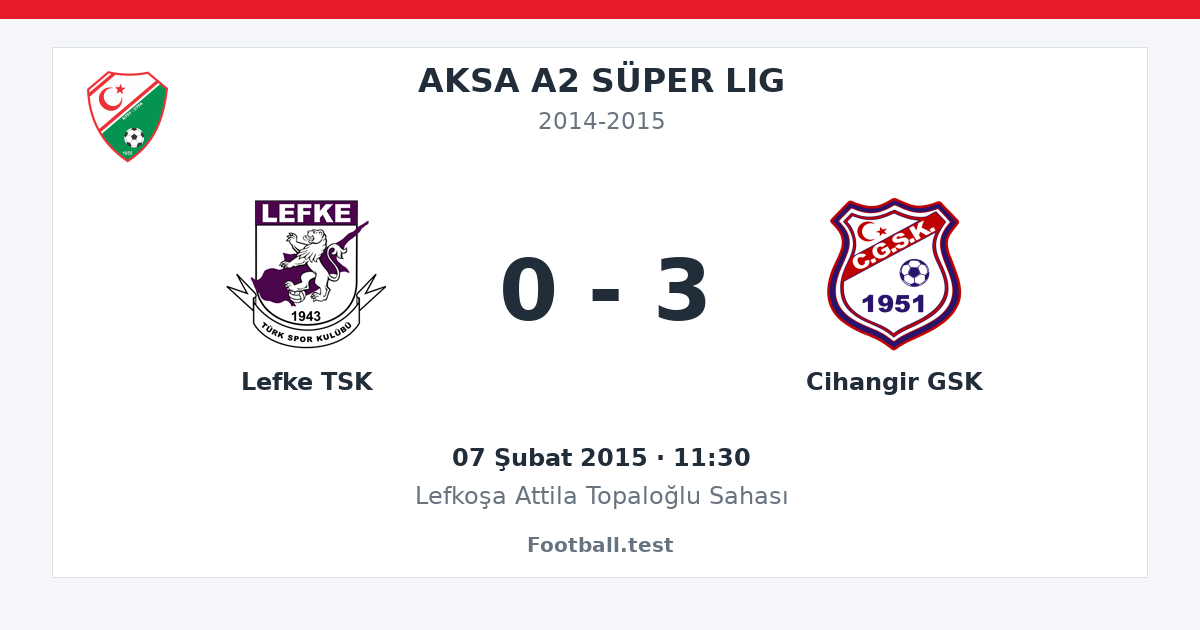 Lefke TSK - Cihangir GSK 0 - 3 paylaşım kartı