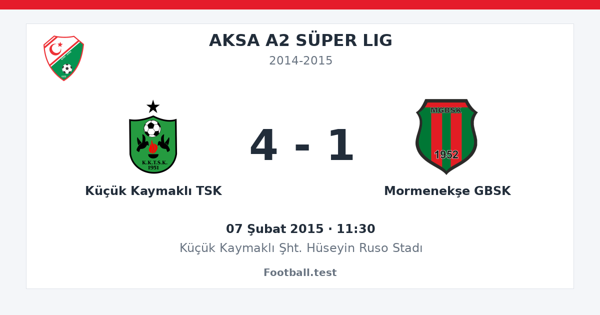 Küçük Kaymaklı TSK - Mormenekşe GBSK 4 - 1 paylaşım kartı
