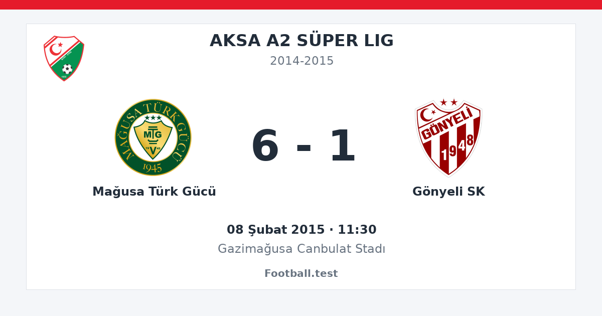 Mağusa Türk Gücü - Gönyeli SK 6 - 1 paylaşım kartı