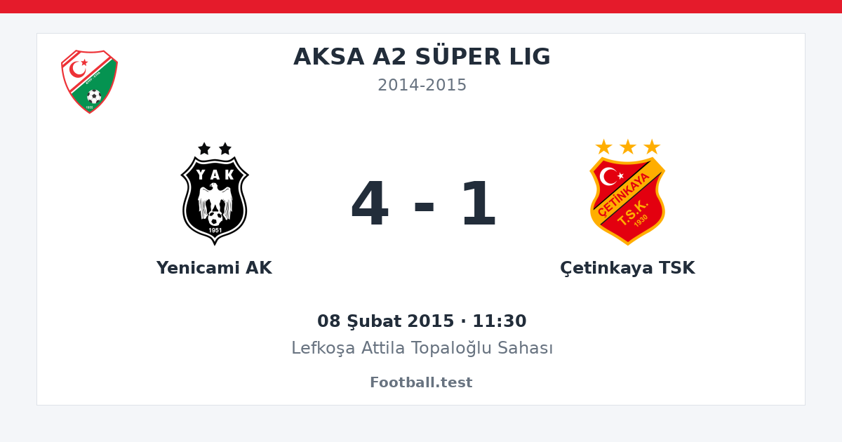 Yenicami AK - Çetinkaya TSK 4 - 1 paylaşım kartı