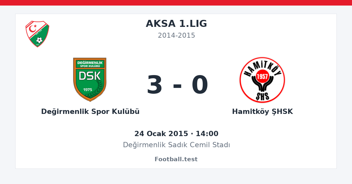 Değirmenlik Spor Kulübü - Hamitköy ŞHSK 3 - 0 paylaşım kartı