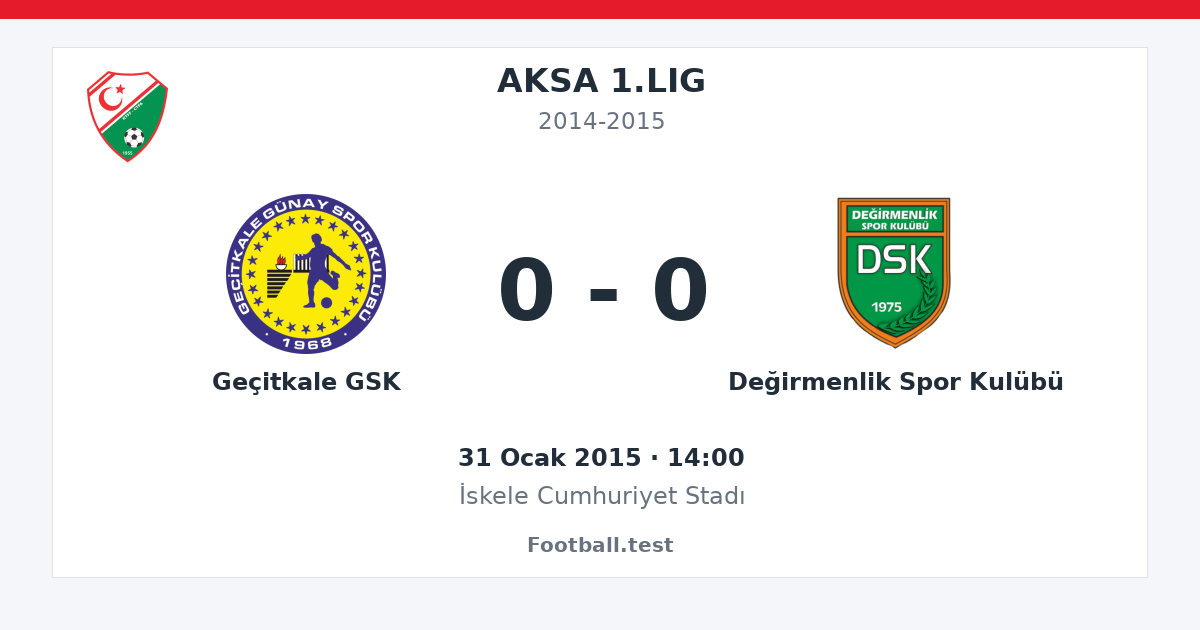 Geçitkale GSK - Değirmenlik Spor Kulübü 0 - 0 paylaşım kartı