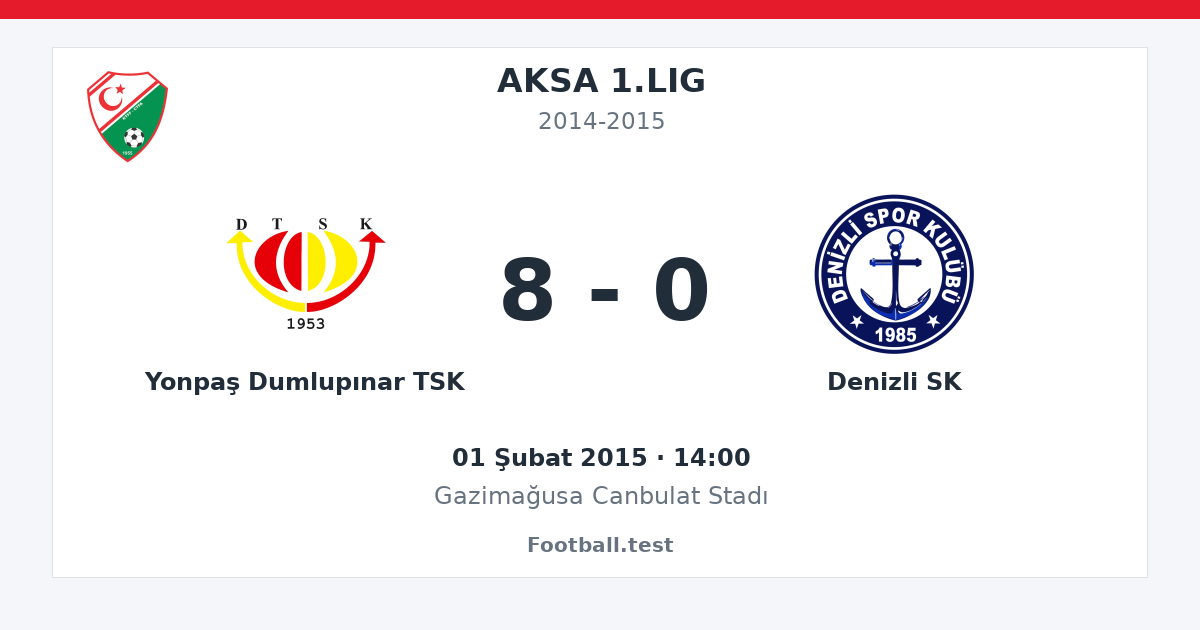 Yonpaş Dumlupınar TSK - Denizli SK 8 - 0 paylaşım kartı