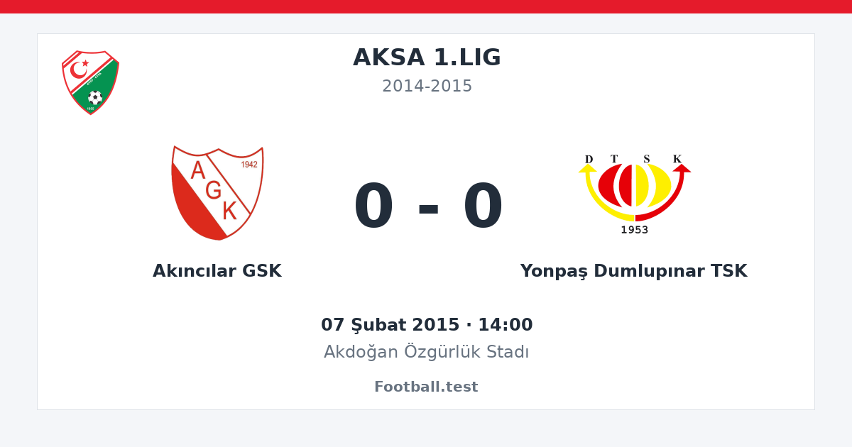 Akıncılar GSK - Yonpaş Dumlupınar TSK 0 - 0 paylaşım kartı