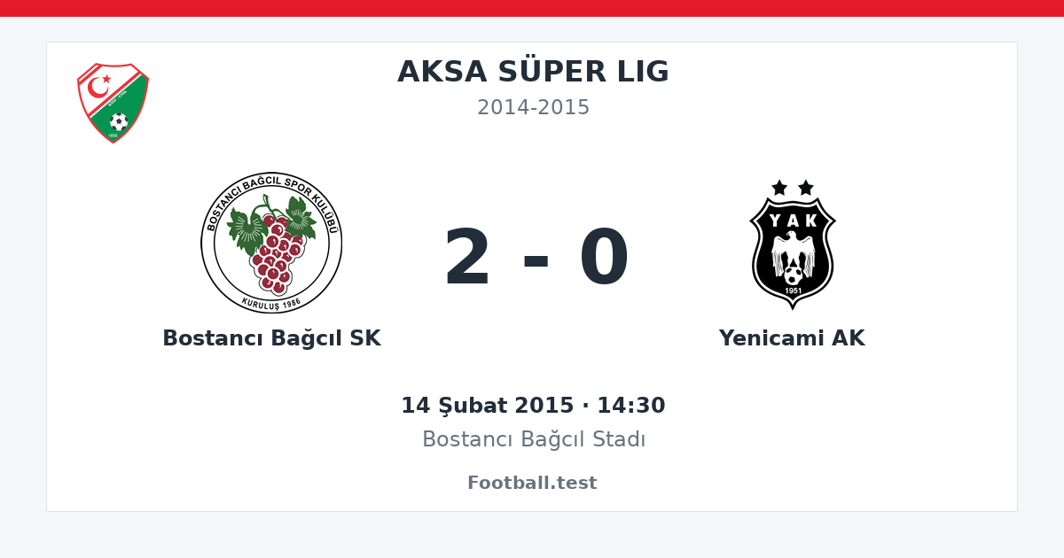 Bostancı Bağcıl SK - Yenicami AK 2 - 0 paylaşım kartı