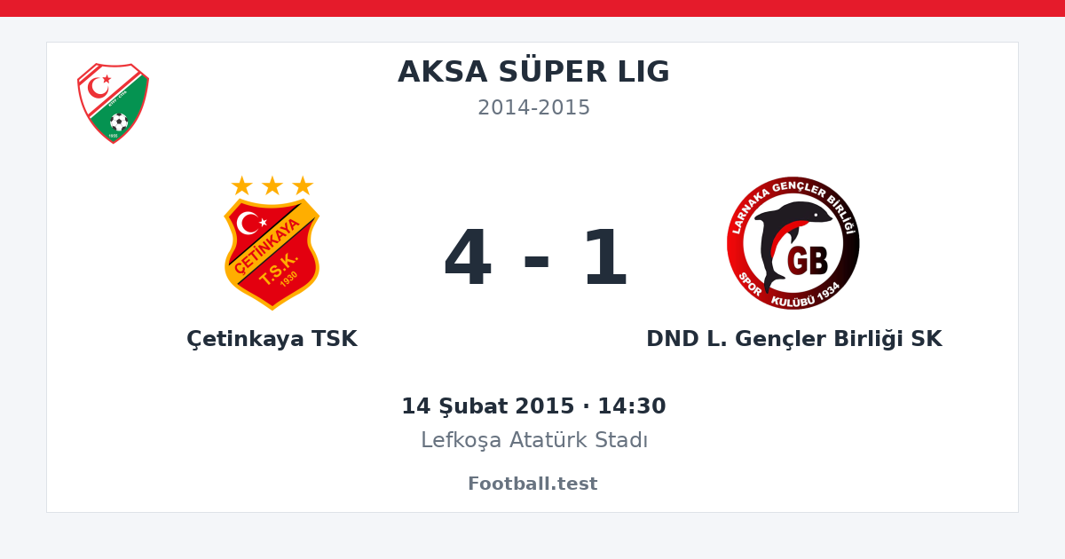 Çetinkaya TSK - DND L. Gençler Birliği SK 4 - 1 paylaşım kartı