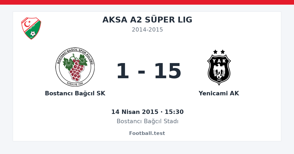 Bostancı Bağcıl SK - Yenicami AK 1 - 15 paylaşım kartı