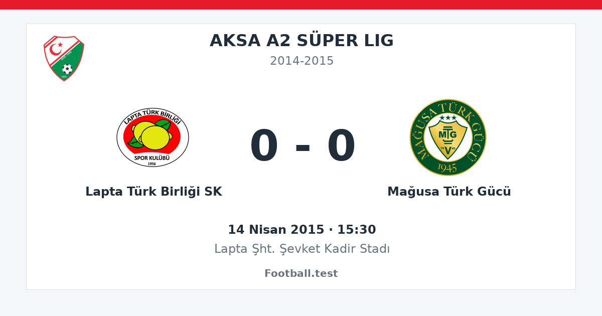 Lapta Türk Birliği SK - Mağusa Türk Gücü 0 - 0 paylaşım kartı