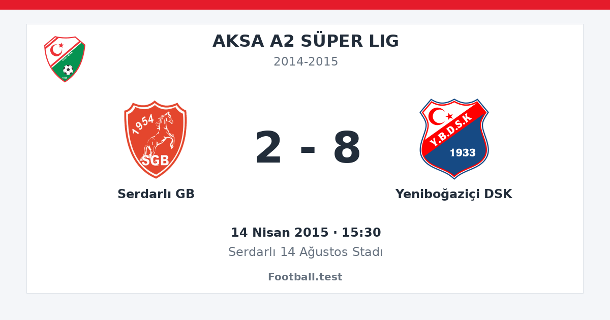 Serdarlı GB - Yeniboğaziçi DSK 2 - 8 paylaşım kartı