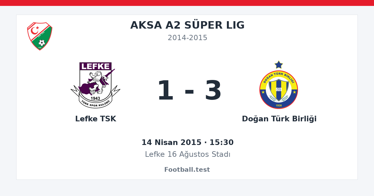 Lefke TSK - Doğan Türk Birliği 1 - 3 paylaşım kartı