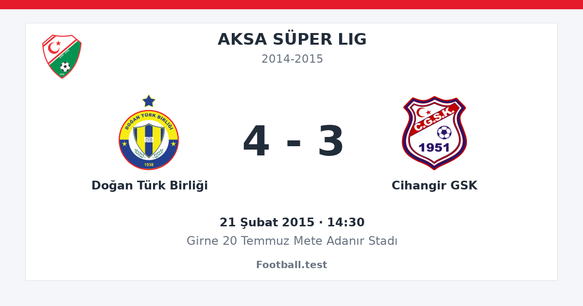 Doğan Türk Birliği - Cihangir GSK 4 - 3 paylaşım kartı
