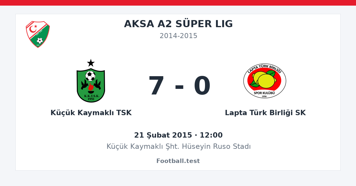 Küçük Kaymaklı TSK - Lapta Türk Birliği SK 7 - 0 paylaşım kartı