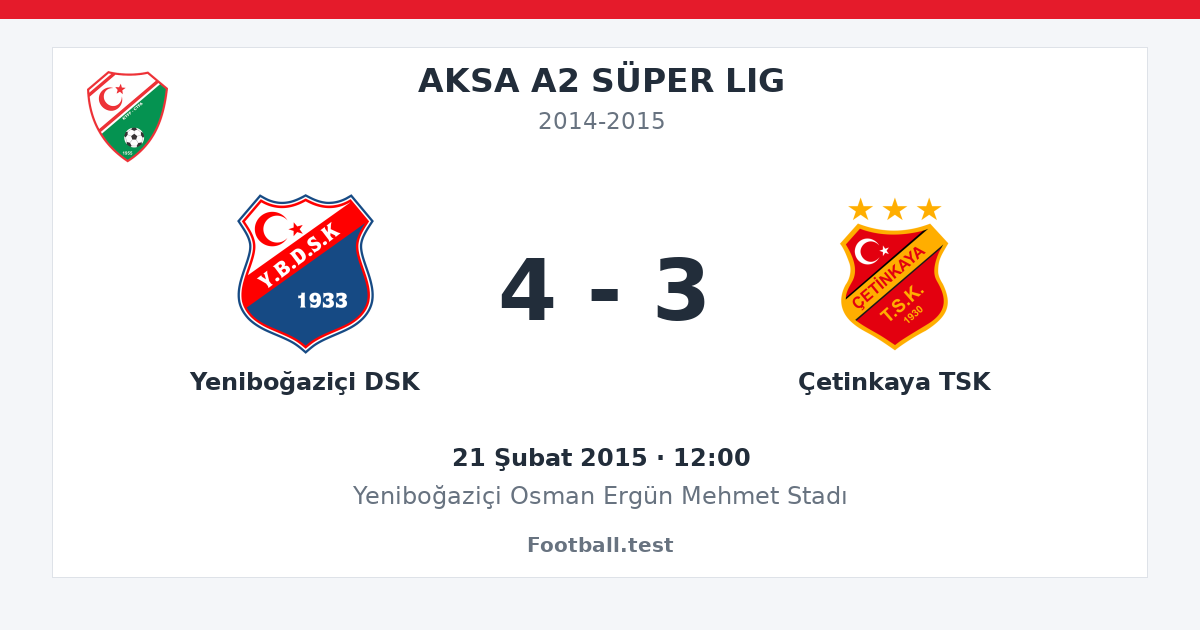 Yeniboğaziçi DSK - Çetinkaya TSK 4 - 3 paylaşım kartı