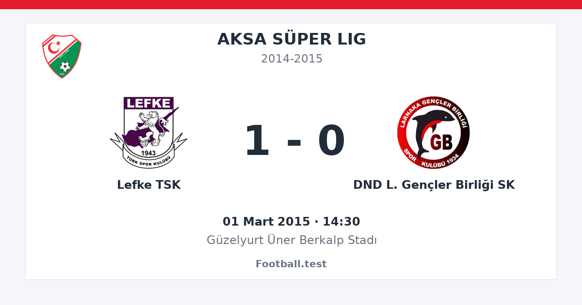 Lefke TSK - DND L. Gençler Birliği SK 1 - 0 paylaşım kartı
