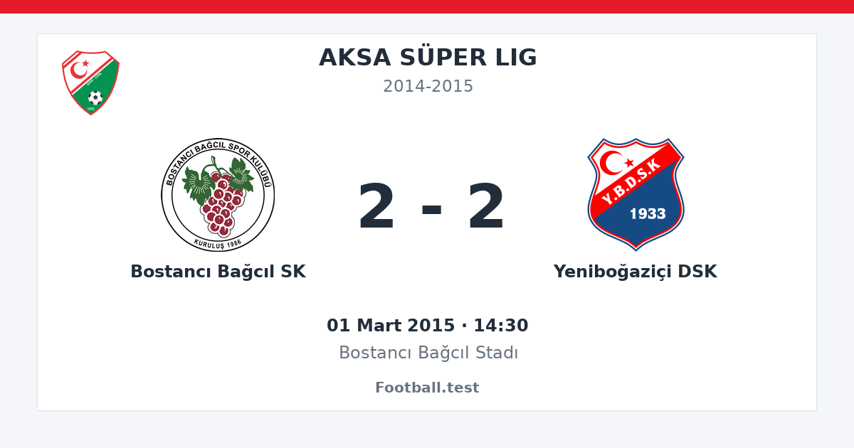 Bostancı Bağcıl SK - Yeniboğaziçi DSK 2 - 2 paylaşım kartı