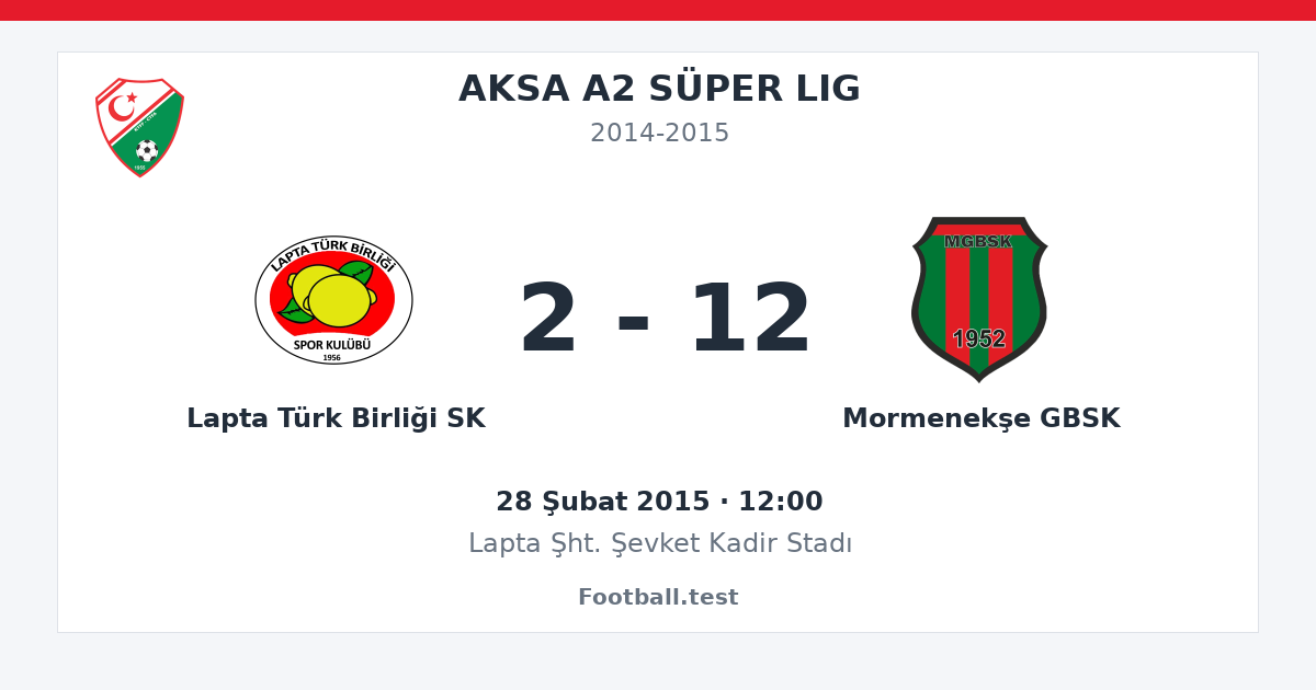 Lapta Türk Birliği SK - Mormenekşe GBSK 2 - 12 paylaşım kartı