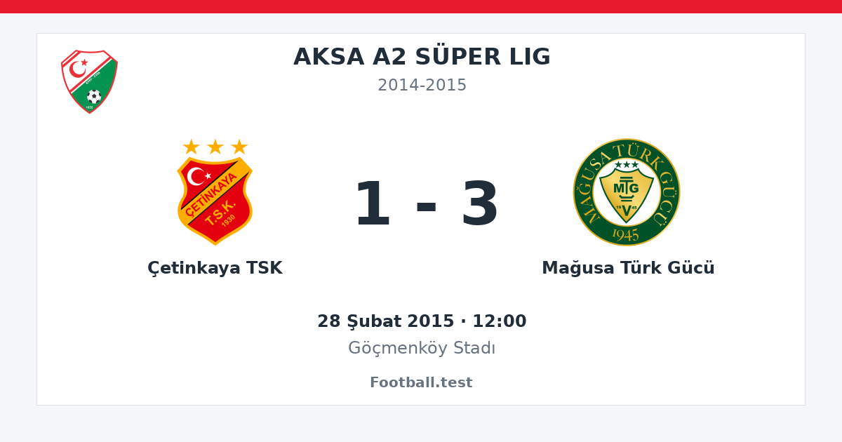 Çetinkaya TSK - Mağusa Türk Gücü 1 - 3 paylaşım kartı