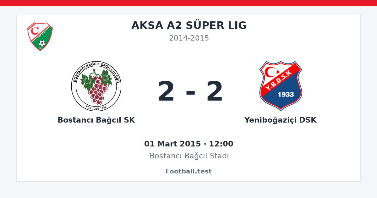 Bostancı Bağcıl SK - Yeniboğaziçi DSK 2 - 2 paylaşım kartı