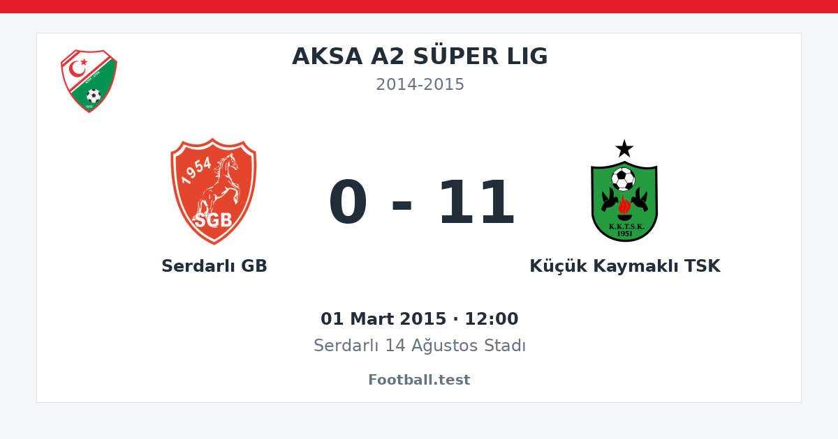 Serdarlı GB - Küçük Kaymaklı TSK 0 - 11 paylaşım kartı