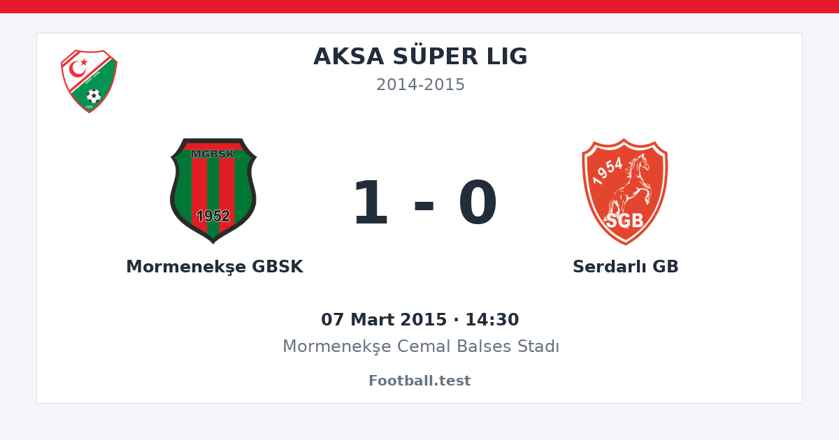 Mormenekşe GBSK - Serdarlı GB 1 - 0 paylaşım kartı