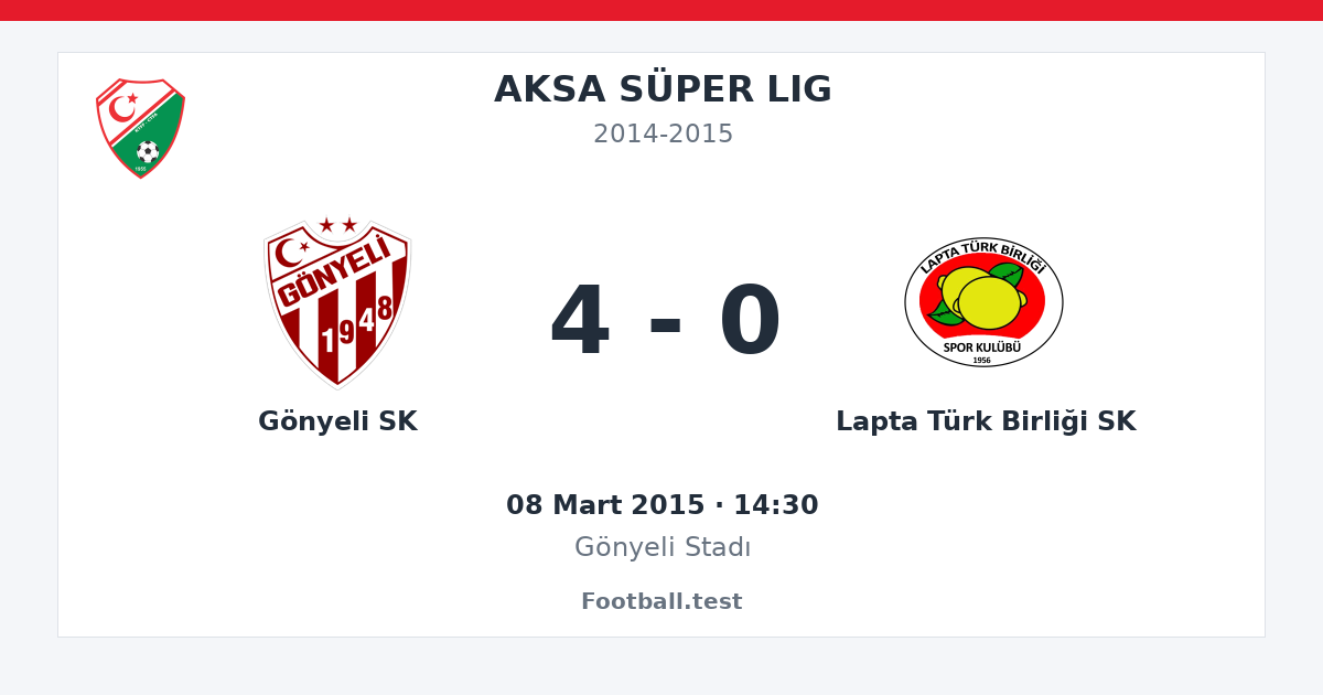 Gönyeli SK - Lapta Türk Birliği SK 4 - 0 paylaşım kartı