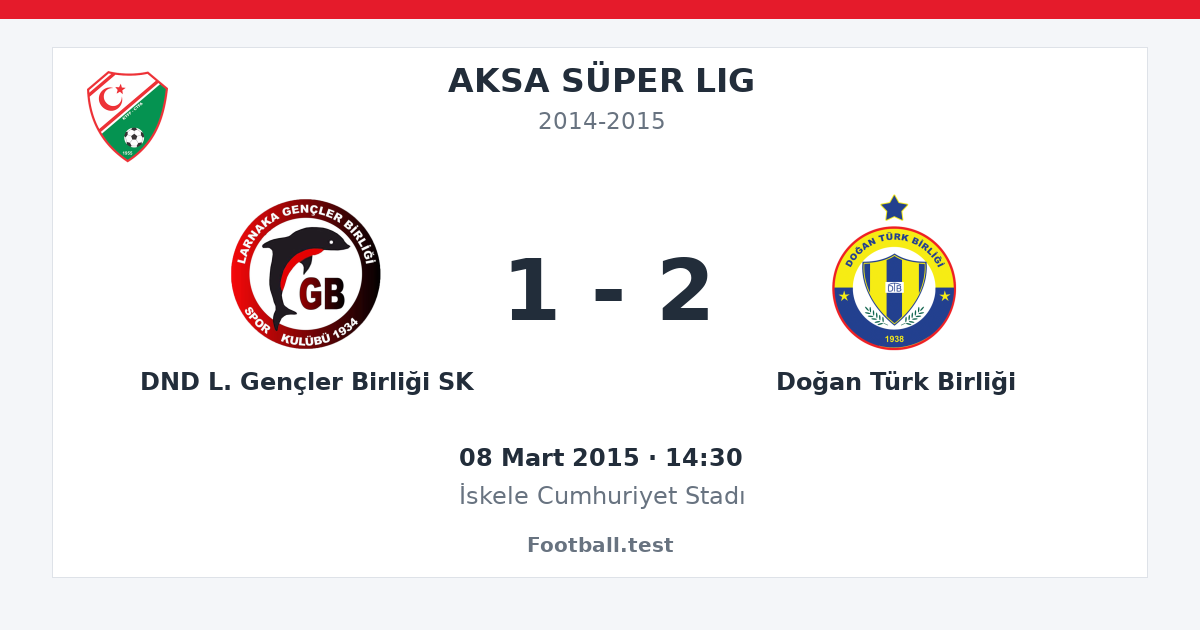 DND L. Gençler Birliği SK - Doğan Türk Birliği 1 - 2 paylaşım kartı