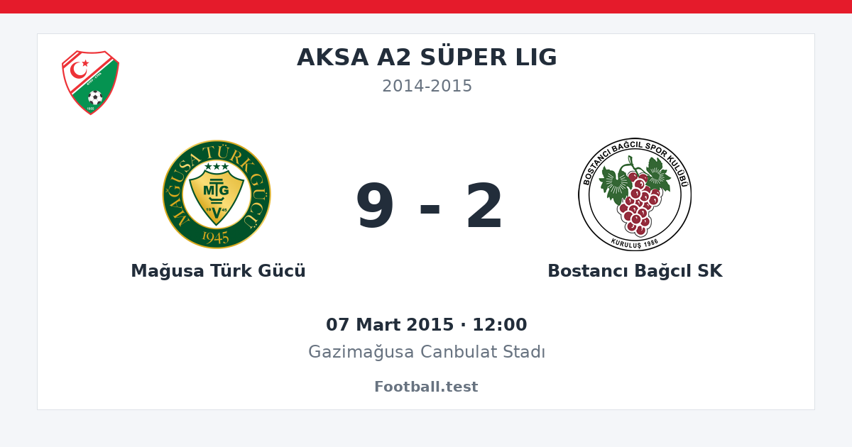 Mağusa Türk Gücü - Bostancı Bağcıl SK 9 - 2 paylaşım kartı